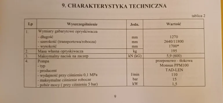Opryskiwacz polowy zawieszany TL412 z belką polową 12m, rok produkcji 2020