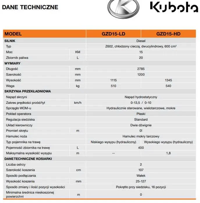 Kosiarka profesjonalna KUBOTA GZD15 z wysokim wysypem RATY 0 skręt