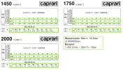 Pompa CAPRARI MEC-MR 80-4/3A. Idealna do zasilania deszczowni!!