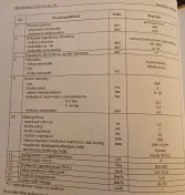 Opryskiwacz polowy zawieszany TL412 z belką polową 12m, rok produkcji 2020