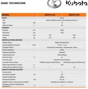 Kosiarka profesjonalna KUBOTA GZD15 z wysokim wysypem RATY 0 skręt