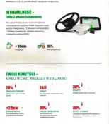 Nawigacja rolnicza do autoprowadzenia traktora GPS do 2,5cm AGROSTA