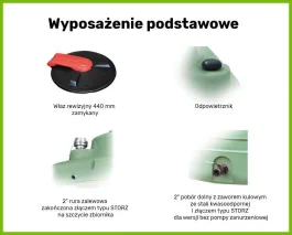 SWIMER AgroTank 10000 – zbiornik na nawóz płynny RSM