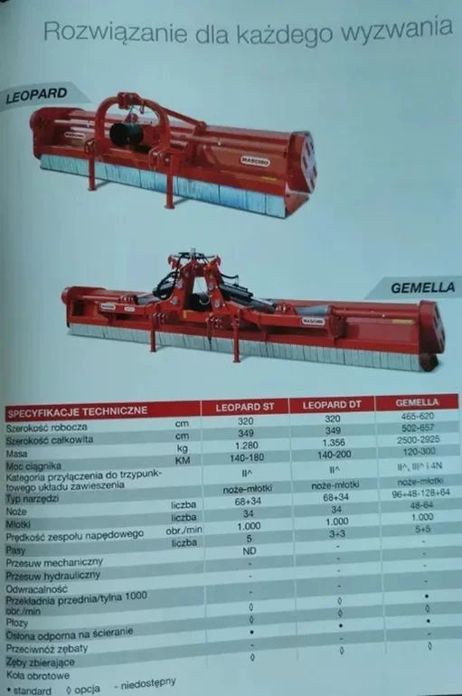 Mulczer GEMELLA 6,2 m