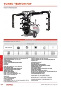 Opryskiwacz dwurzędowy 2000 L Maschio TURBO TEUTON FXF